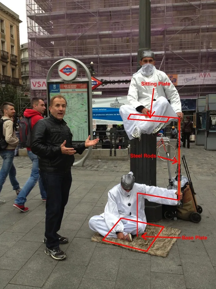 The Secret of Levitation Street Yogis