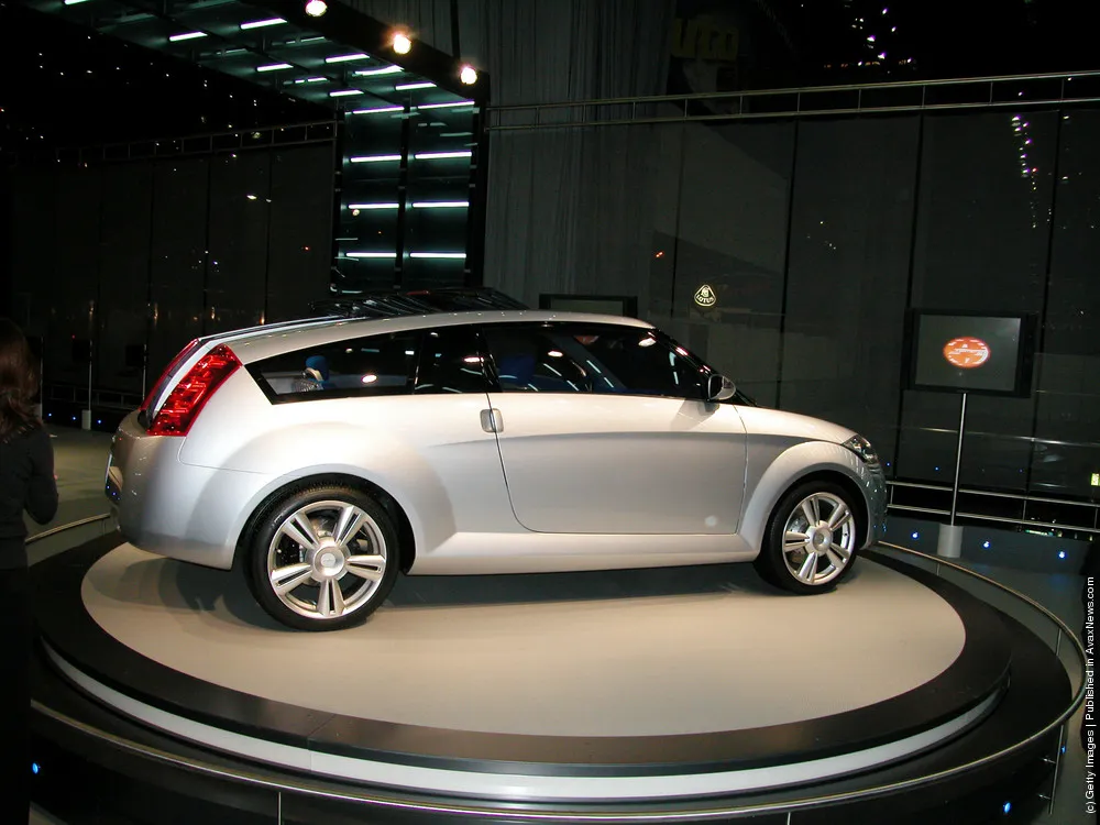 Concept Cars. Part I