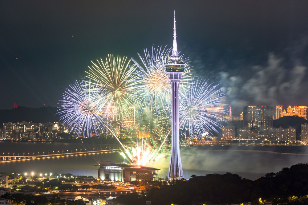 A Look at Life in China