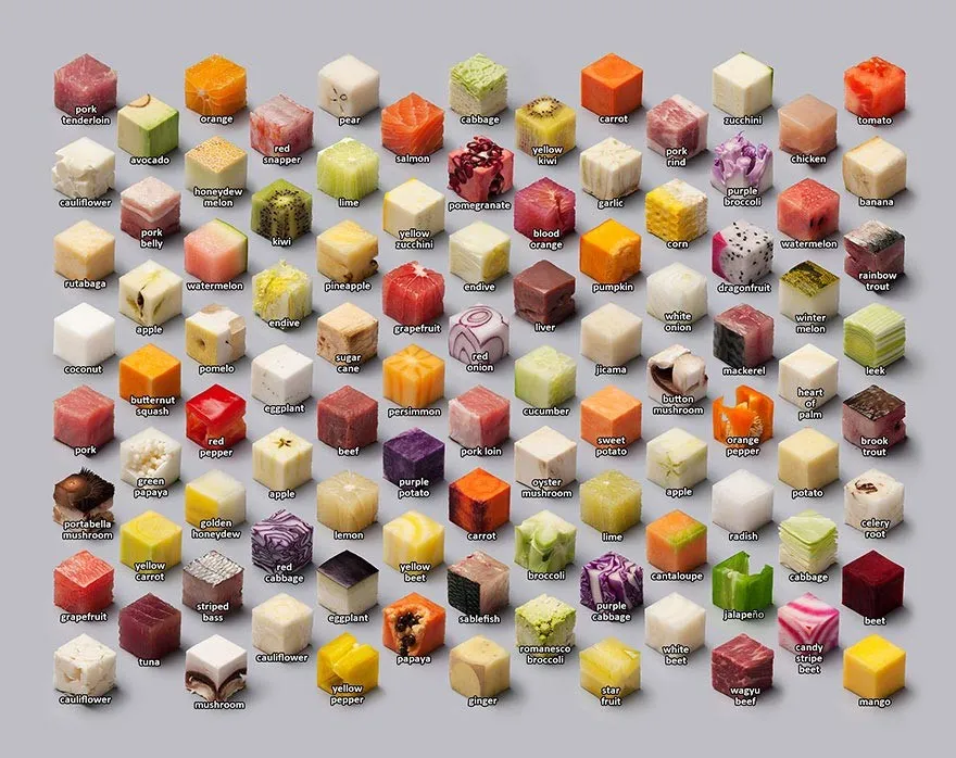 Foods Cut Into Cubes by Lernert and Sander