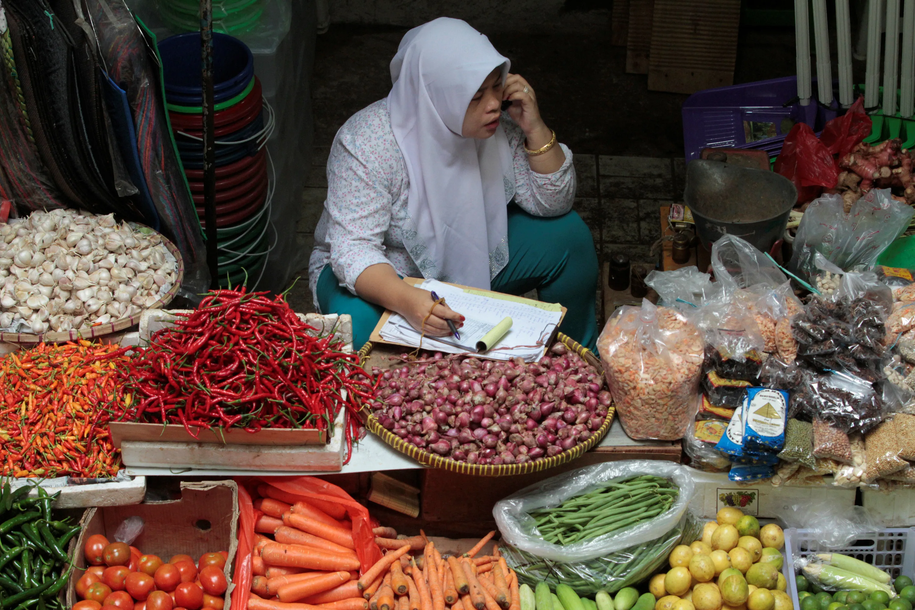 Markets around the world