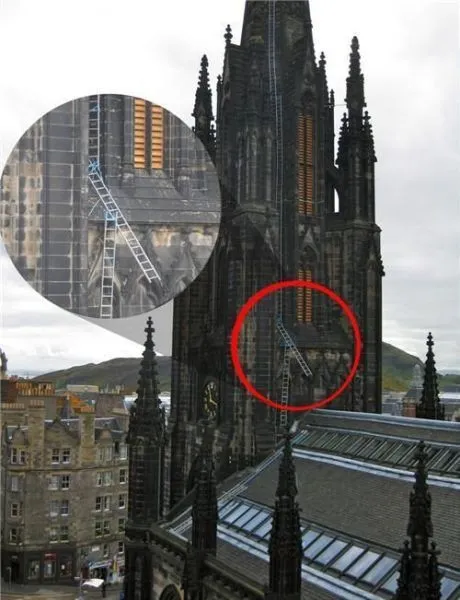 Experts in Work Safety