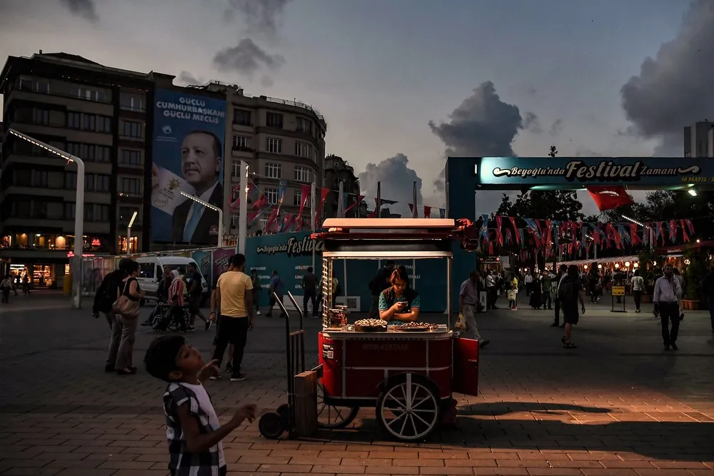 Markets around the World