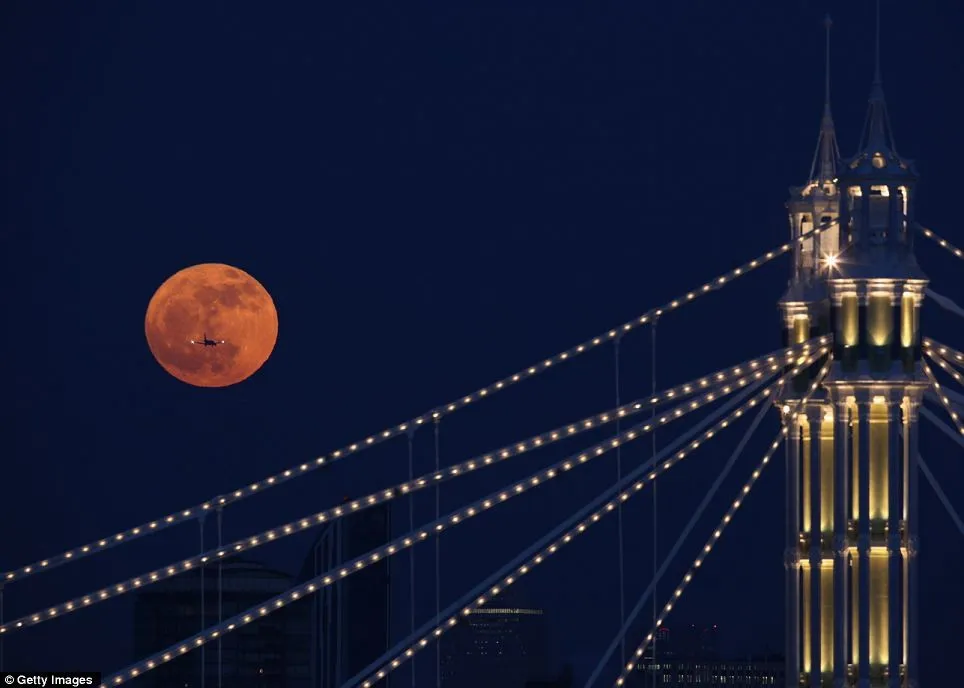 Blood Red Moon Rising Over Manhattan