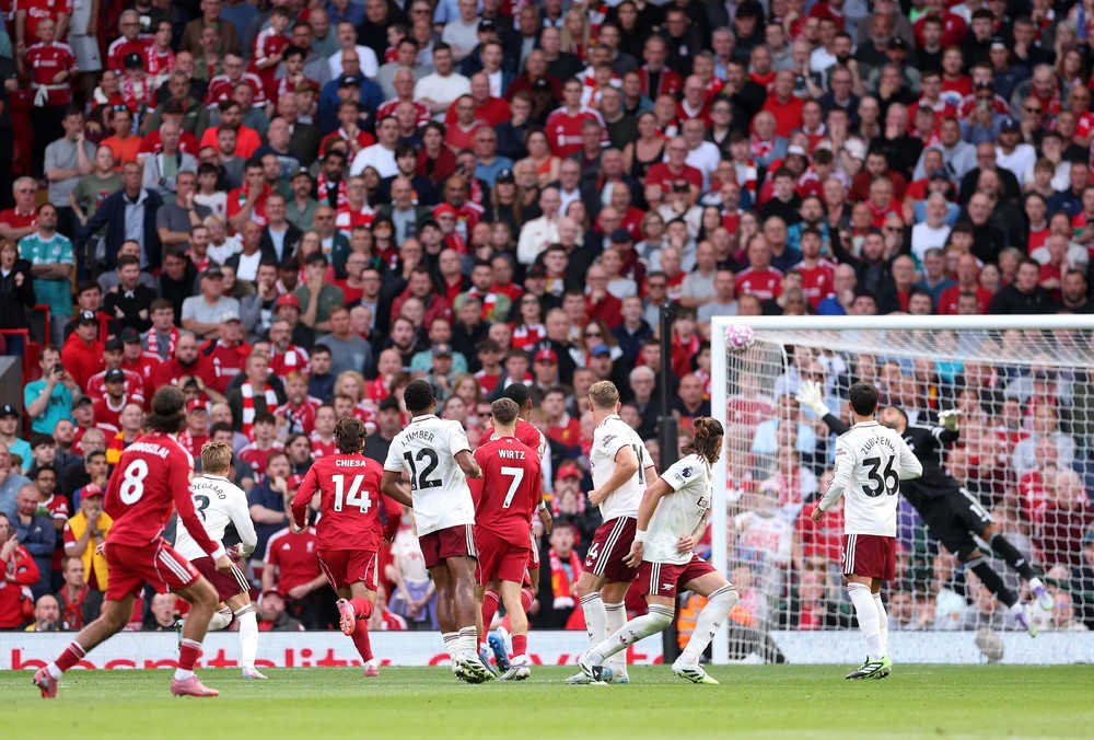 Sport last Week, Part 1/2