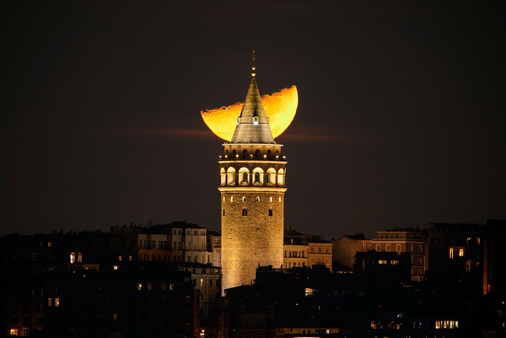 A Look at Life in Turkey