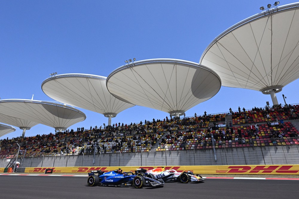 Sport last Week, Part 3/3