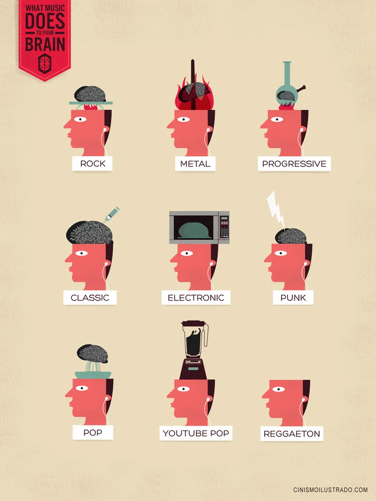 Illustrations Humor by Eduardo Salles