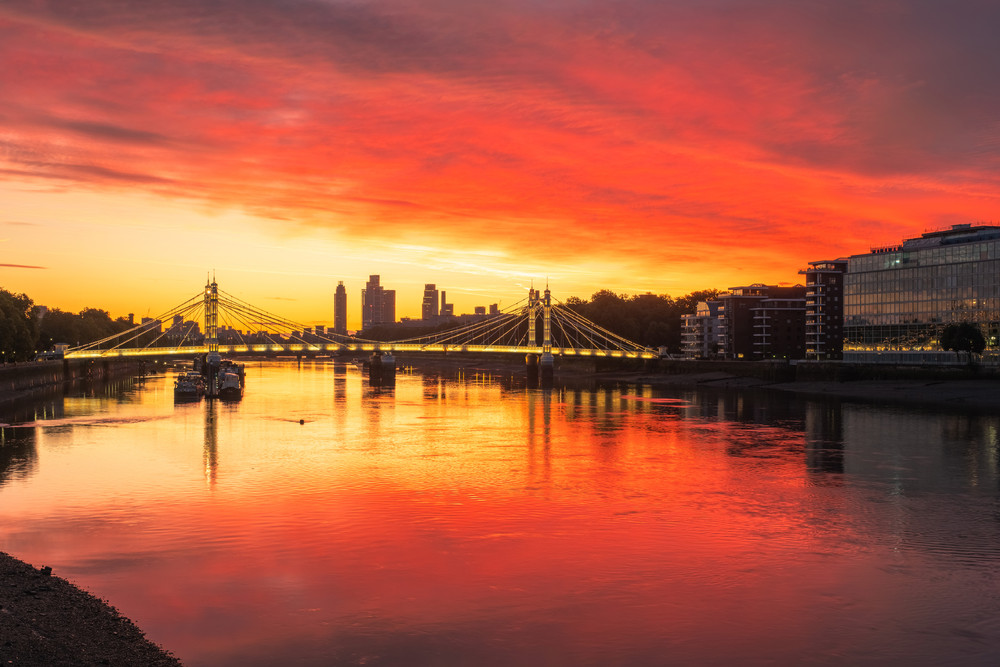 Sunrises and Sunsets