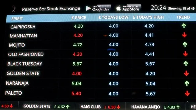 A screen showing the prices of drinks, which fluctuate similar to stock prices, is seen at the Reserve Bar Stock Exchange in the City of London, Britain July 3, 2015. (Photo by Peter Nicholls/Reuters)