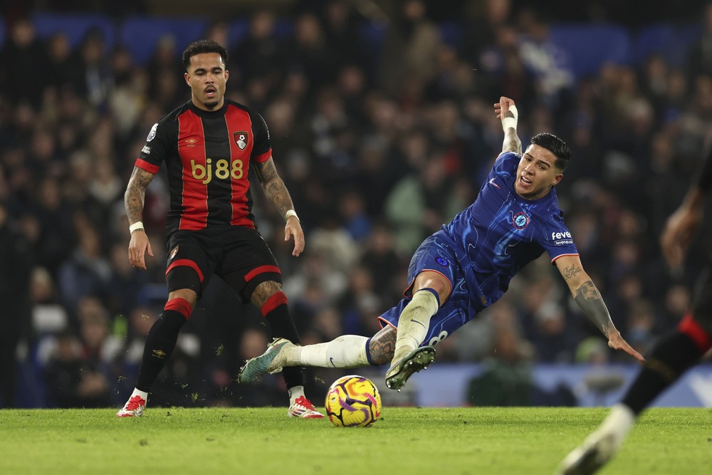 Sport last Week, Part 2/3