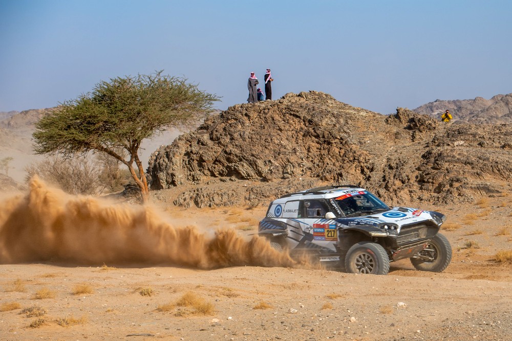 Sport last Week, Part 2/3