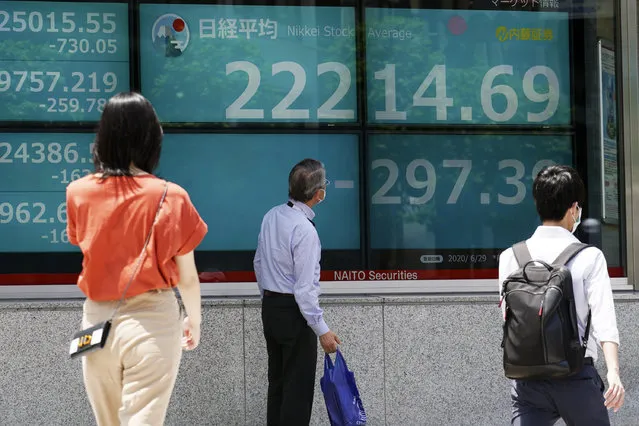 A man looks at an electronic stock board showing Japan's Nikkei 225 index at a securities firm in Tokyo Monday, June 29, 2020. Shares fell Monday in Asia, tracking losses on Wall Street as rising virus cases cause some U.S. states to backtrack on pandemic reopenings. (Photo by Eugene Hoshiko/AP Photo)