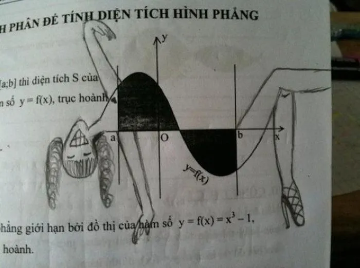 Hilarious Creative Asian Textbook Drawings