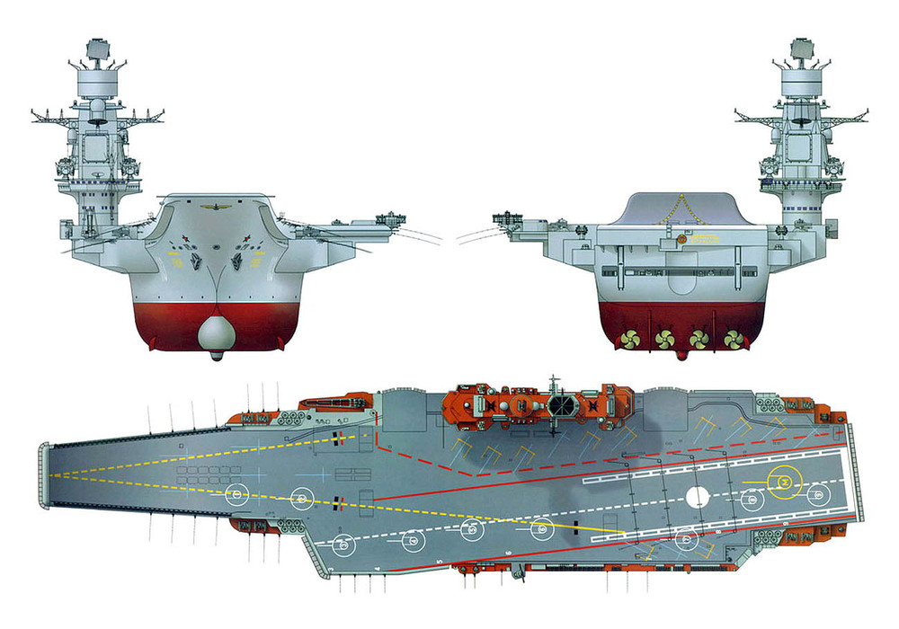 Russian aircraft carrier Admiral Kuznetsov