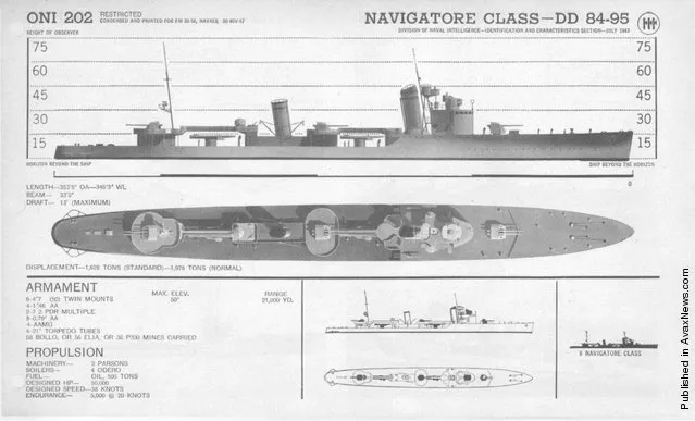 ANTONIO PIGAFETTA - NAVIGATORE CLASS DD 95