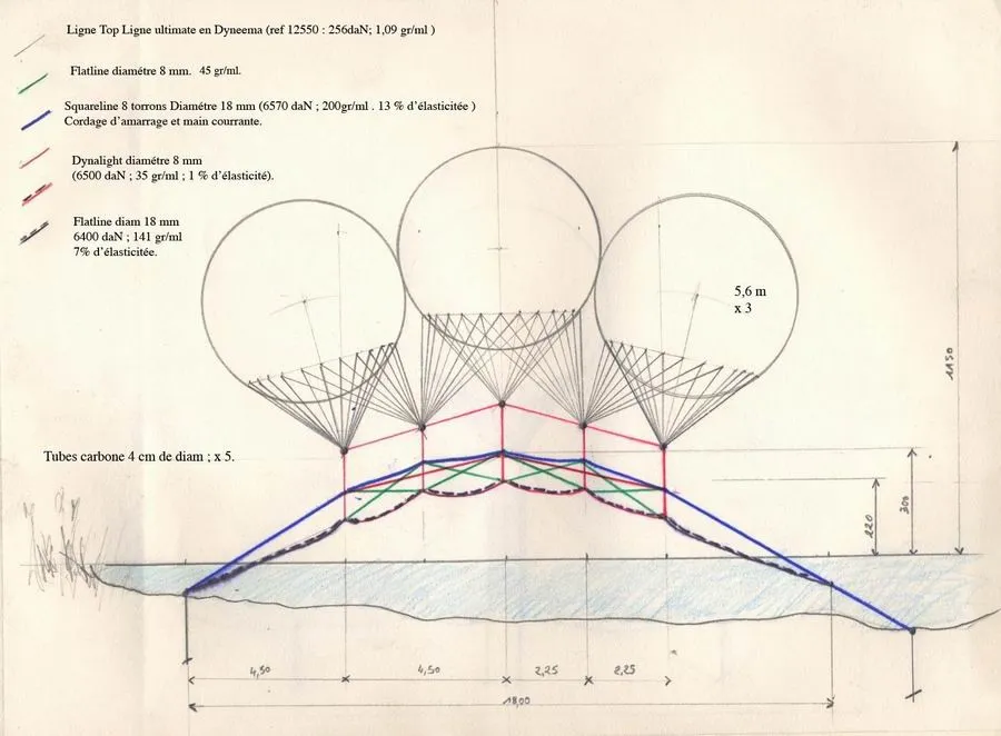 Pont de Singe Bridge by Olivier Grossetete