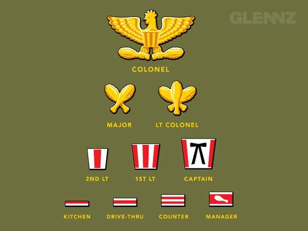 Funny Illustrations by Glenn Jones